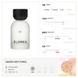 Floral Discovery Set