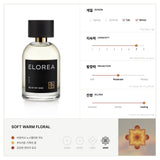 BE BY MY SIDE (흐노니) Eau De Parfum