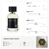 HANOK (한옥) Eau De Parfum