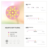 깃 오 드 퍼퓸