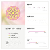 깃 엑스트레 드 퍼퓸