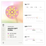 깃 오 드 퍼퓸
