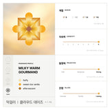 막걸리 | 클라우드 데이즈 오 드 퍼퓸