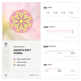 깃 엑스트레 드 퍼퓸